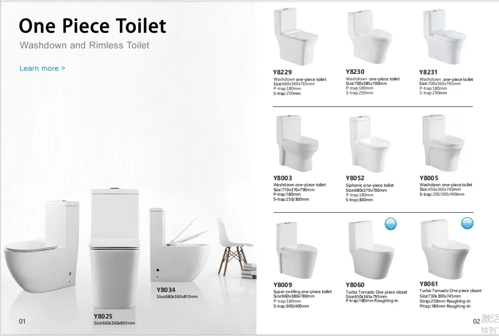 Related Product Overview
