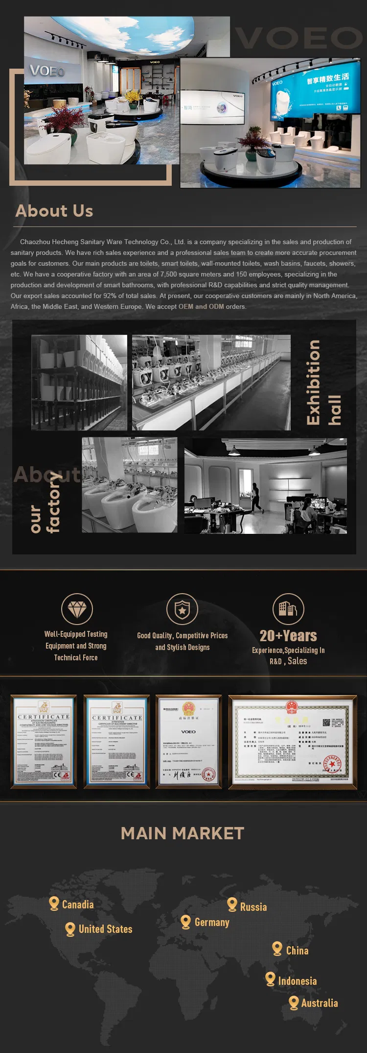 Technical Specifications Full Chart