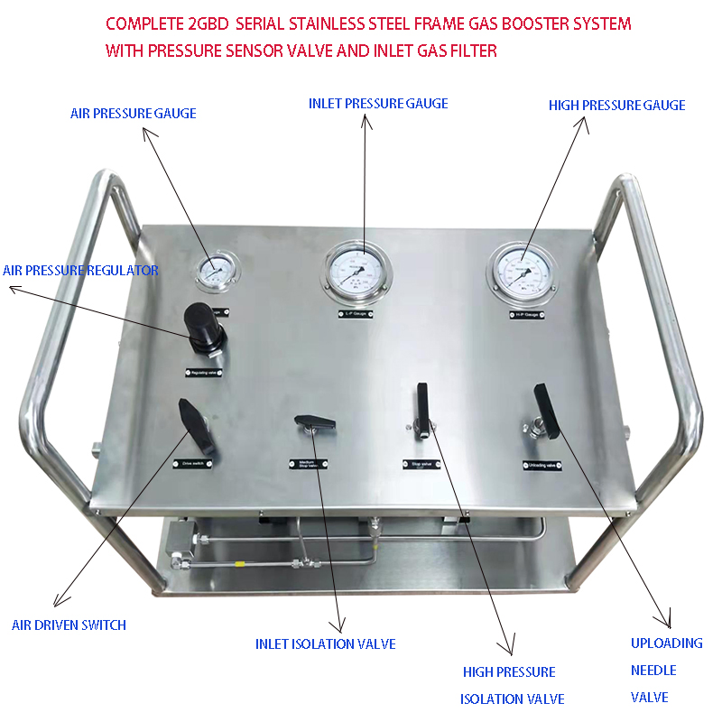New Arrival Usun Model: Us-2gbd60 300-500 Bar High Pressure Double Action Nitrogen Gas Booster Pump System with Pressure Valve