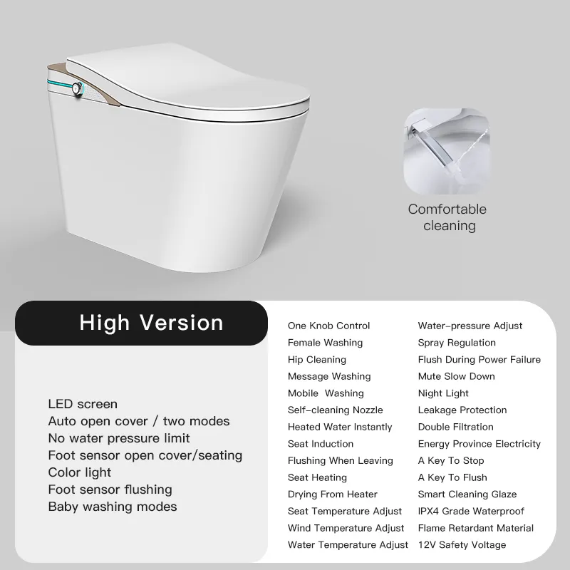 Smart Toilet View 21