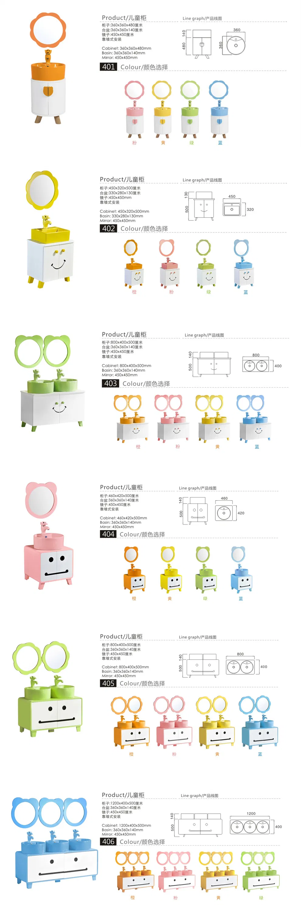 Technical Specifications 2