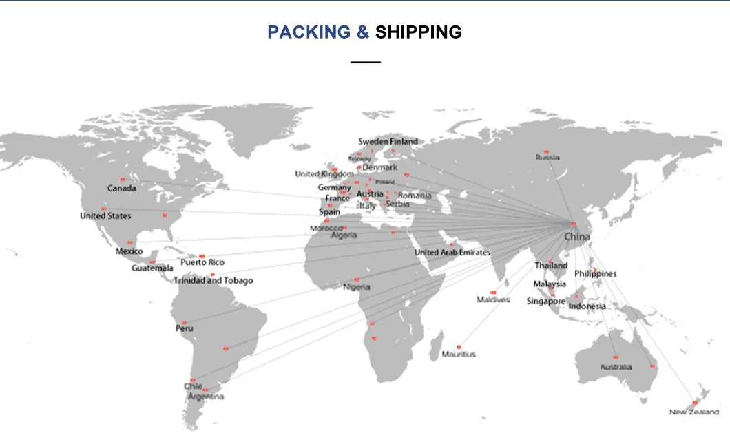 Shipping Preparation