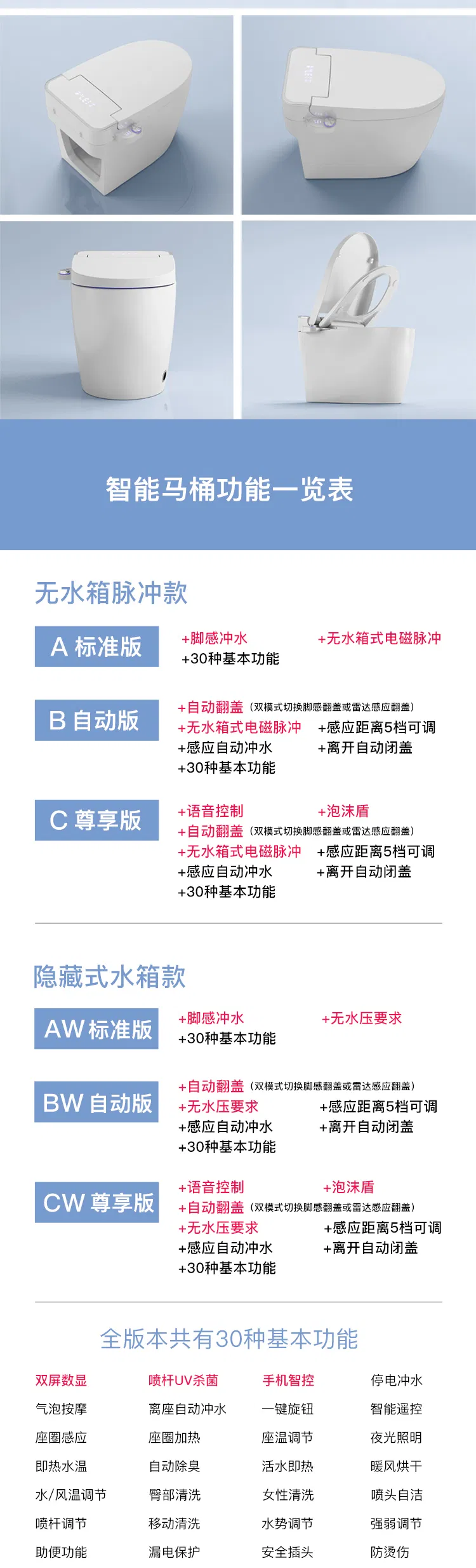 Smart Toilet Detail 17
