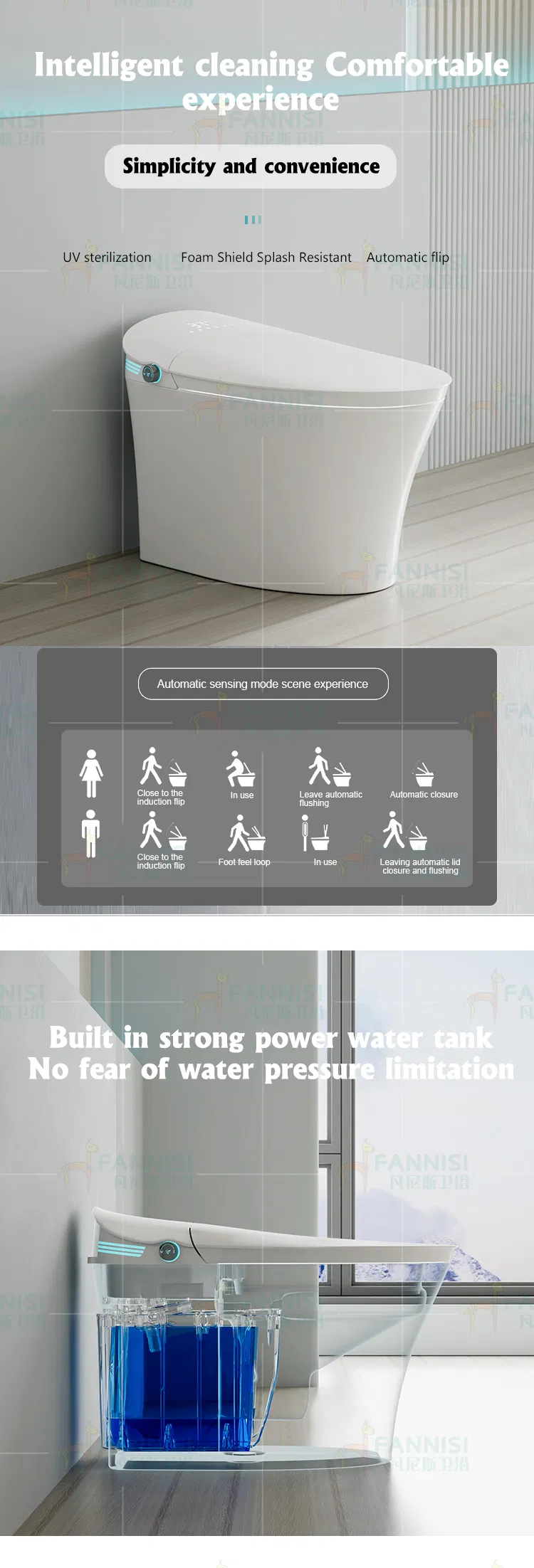 Intelligent One Piece Toilet