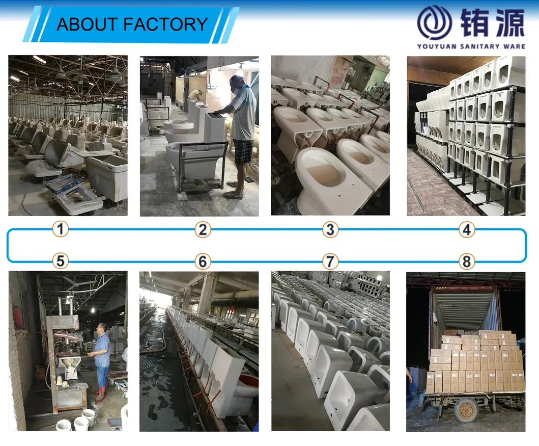 Production Facility 1