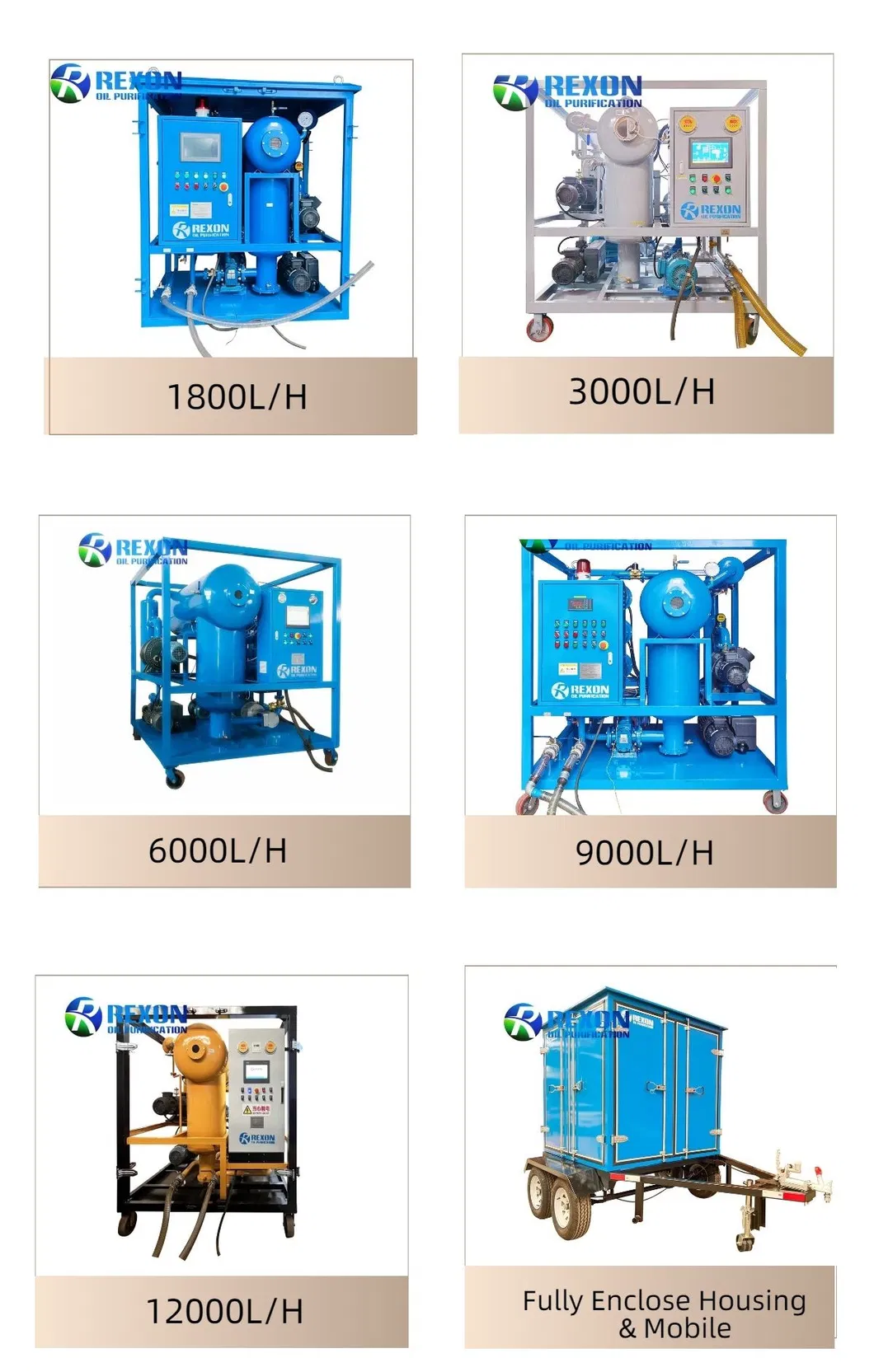 Double Stage Vacuum Transformer Oil Filtration