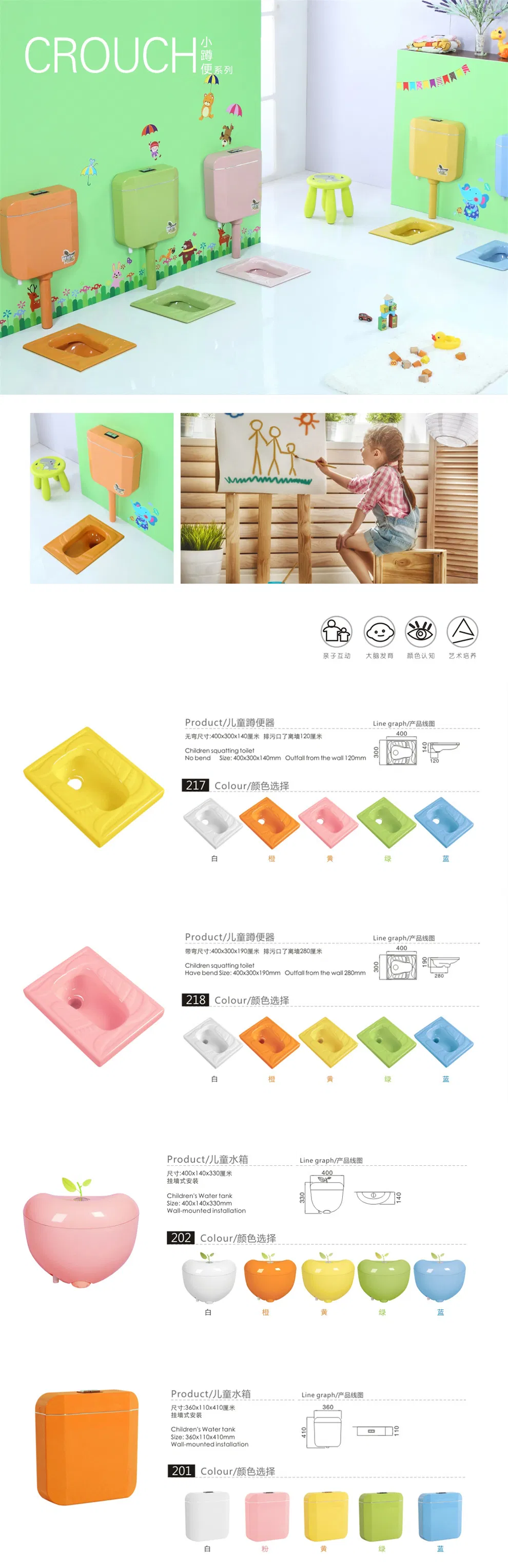 Technical Specifications 5