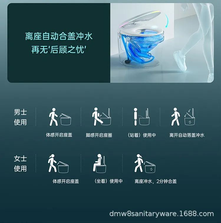 Smart Toilet View 20
