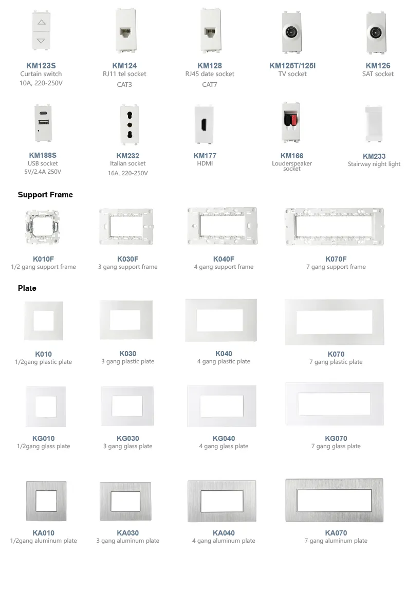 7 gang plastic plate 6