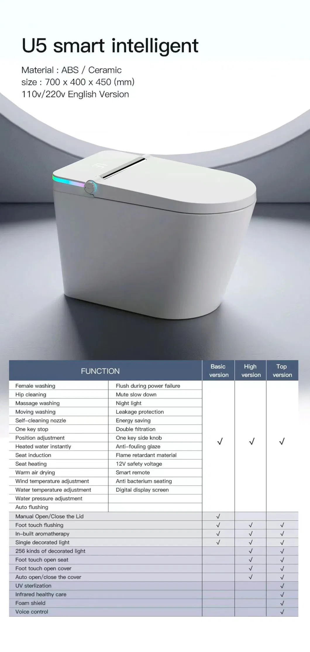 K1 Intelligent Closet