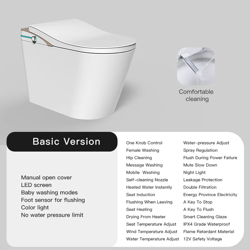 Smart Toilet View 19