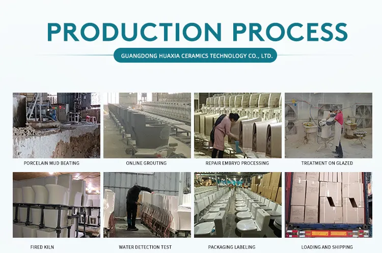 Production Line