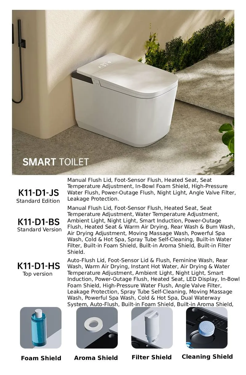 Smart Toilet Detail 1