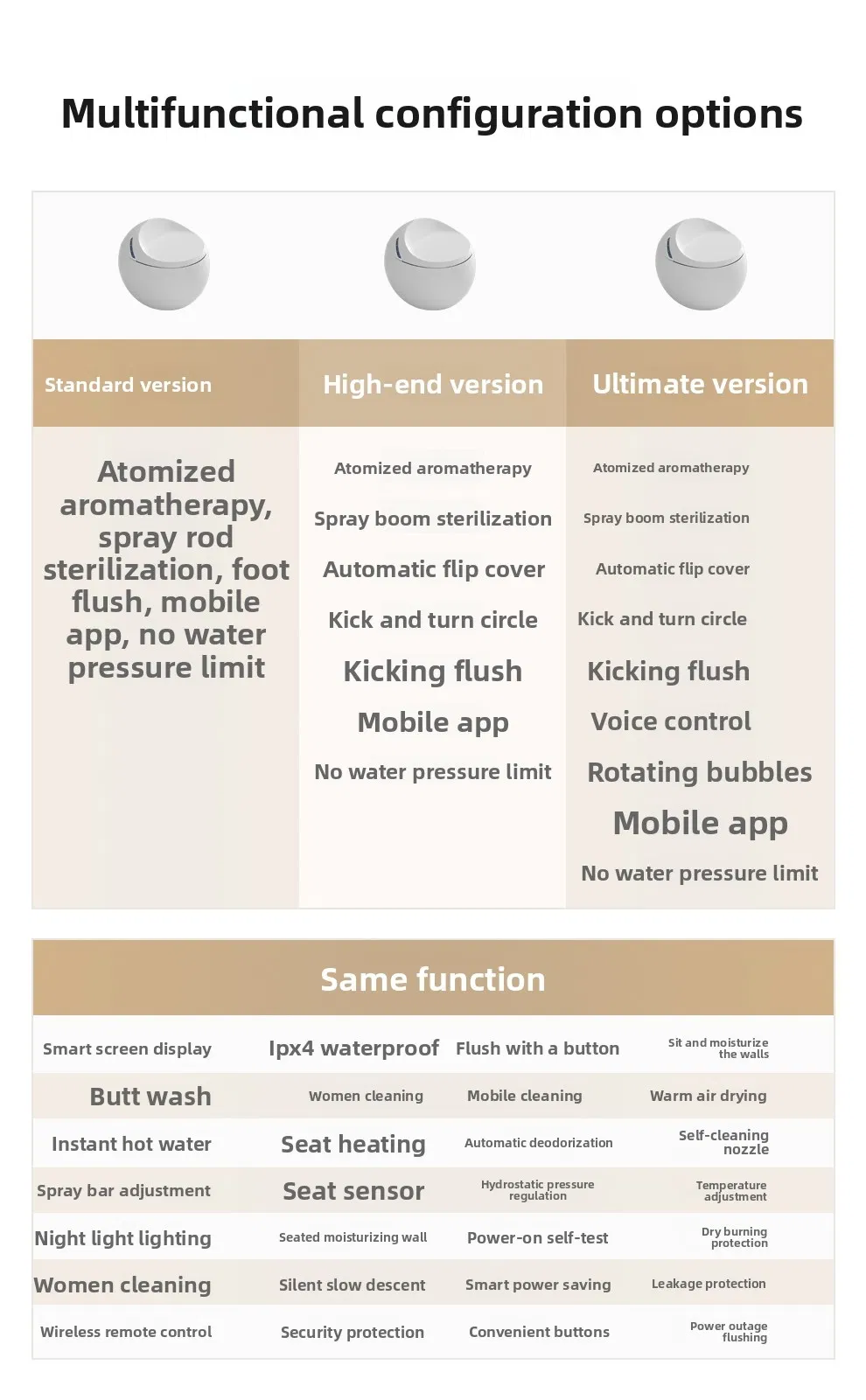Smart Toilet Detail 20