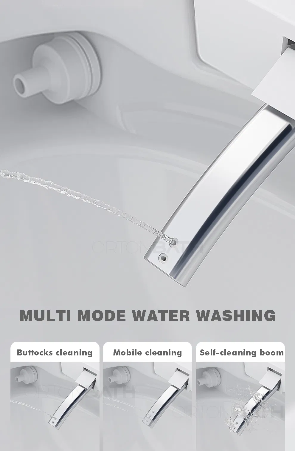 Detailed Features Display