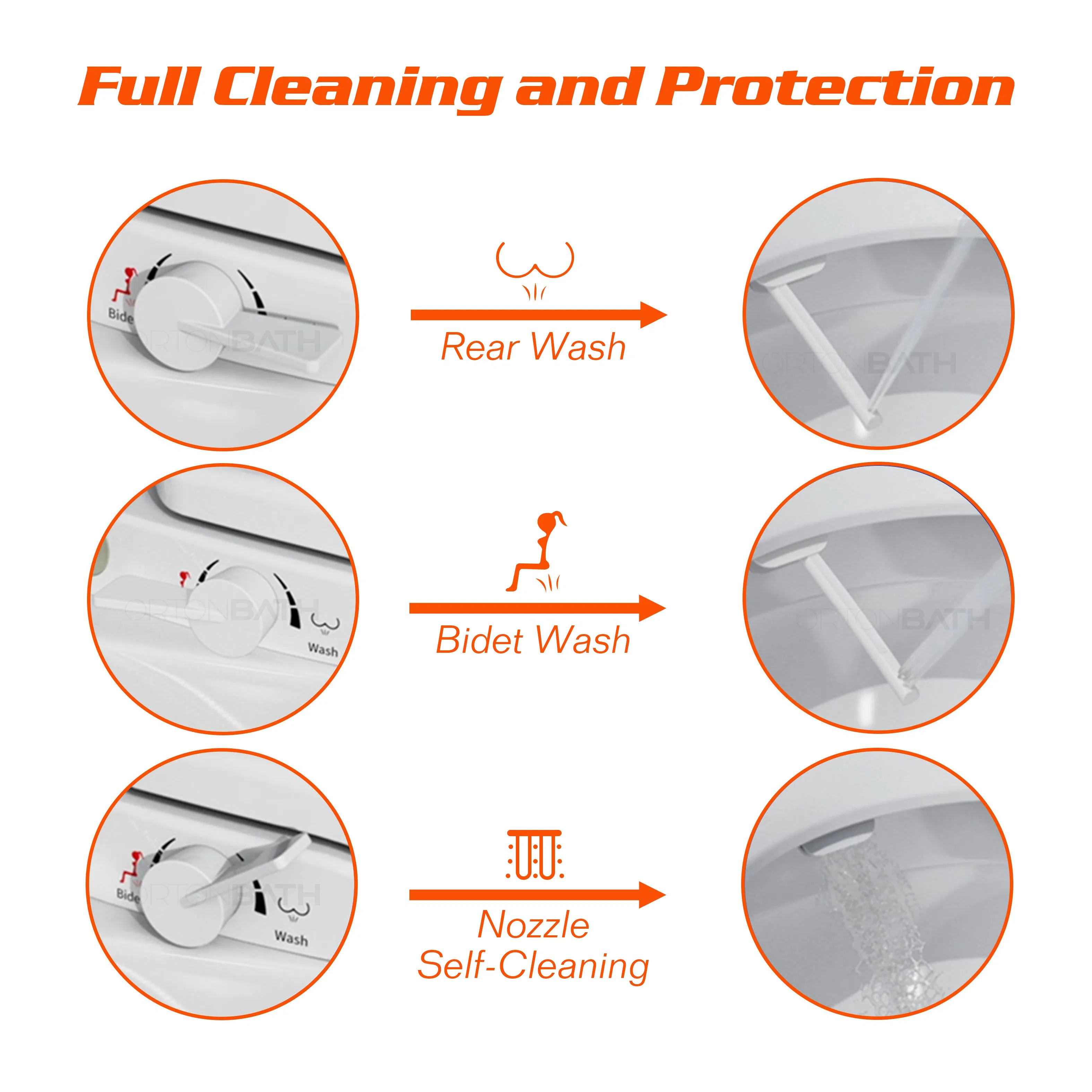 Ortonbath Electric Bidet Toilet Seat, Heated Toilet Seat Elongated with Instant Warm Water &amp; Dryer, Feminine Front Rear Wash, Wireless Remote, Self-Clean Nozzle