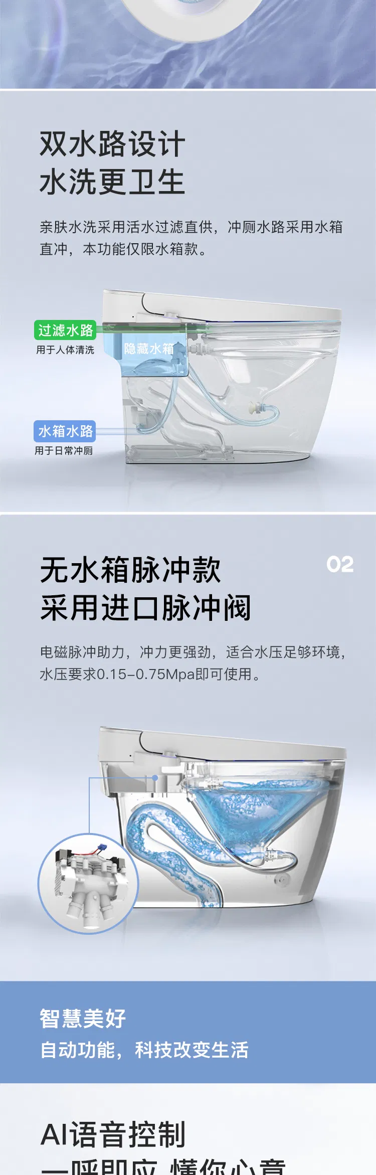 Smart Toilet Detail 6