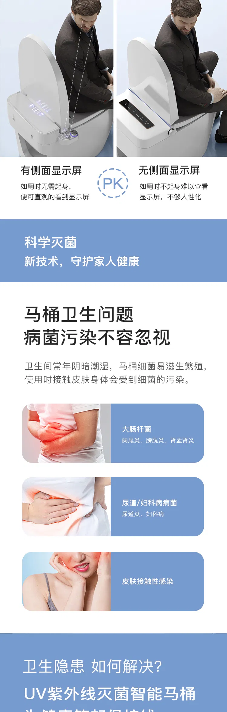 Smart Toilet Detail 3