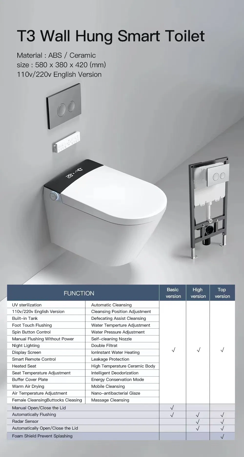 Smart Wall Hung Toilet