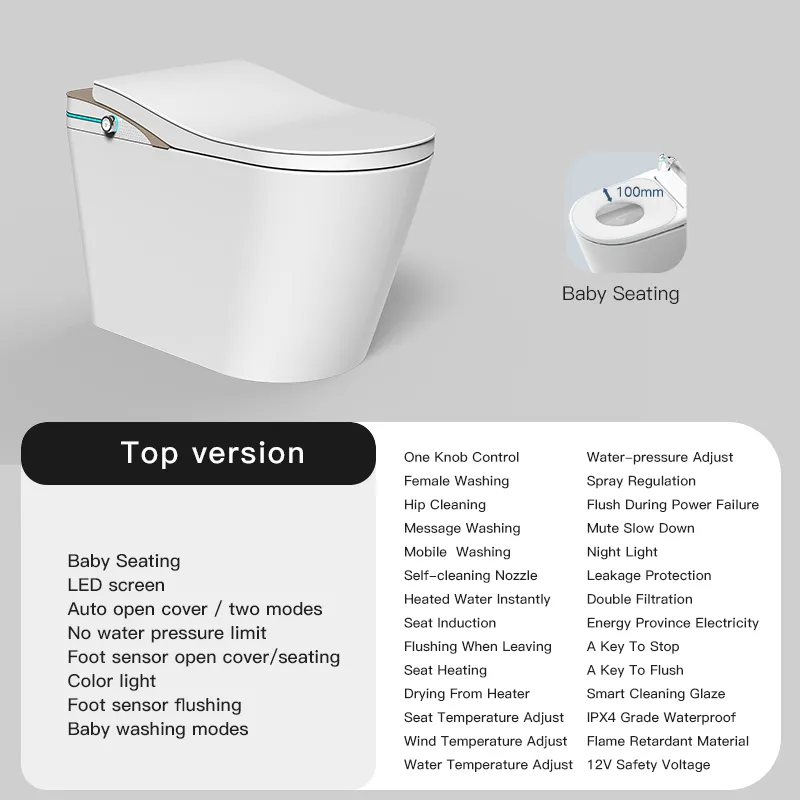 Smart Toilet View 20