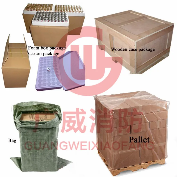 Fire Sprinkler Escutcheon Packing