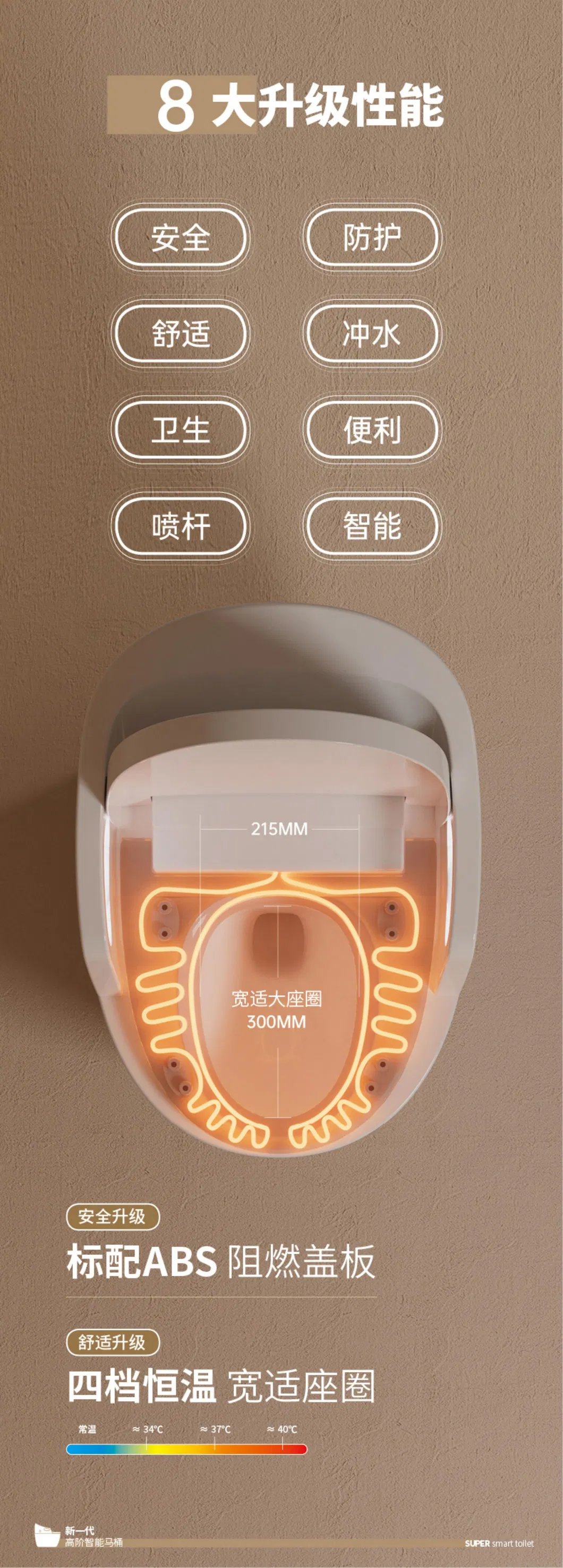 Smart Toilet Dimensions