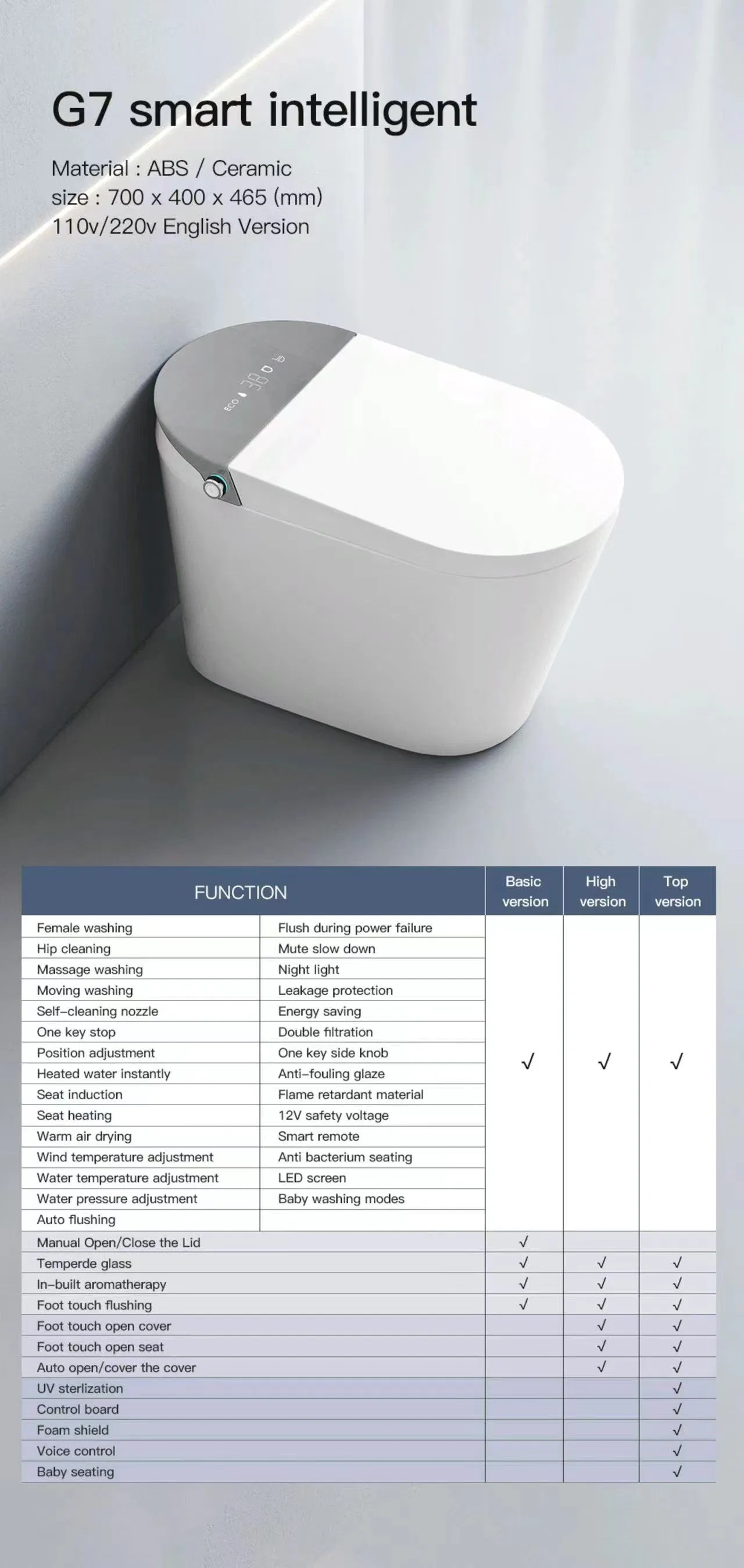 U2 White Smart Toilet, Intelligent Water Closet, One Piece Toilet