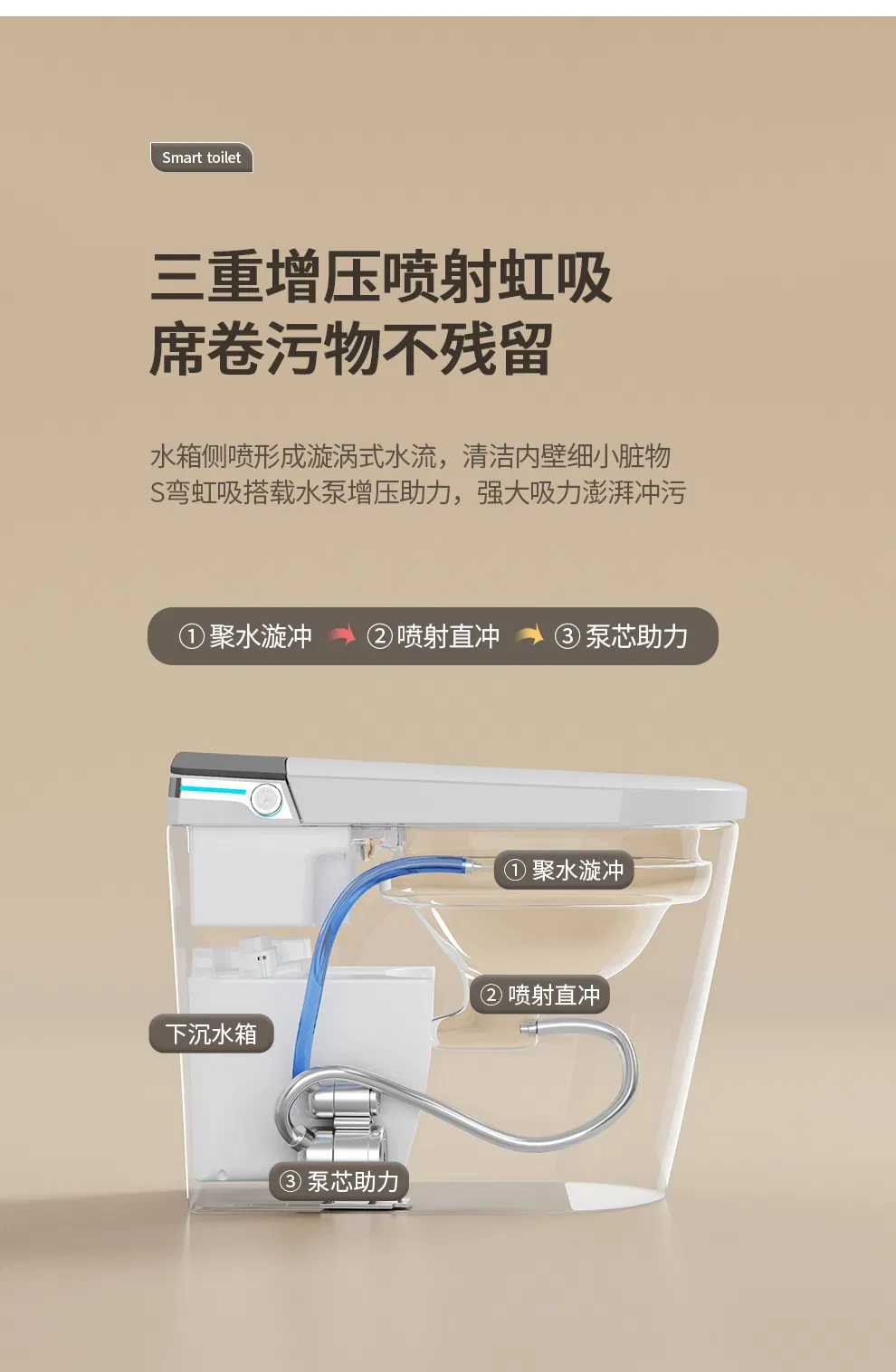 Elegant Tankless Smart Toilet Featuring High-Tech Self Cleaning System for Villas