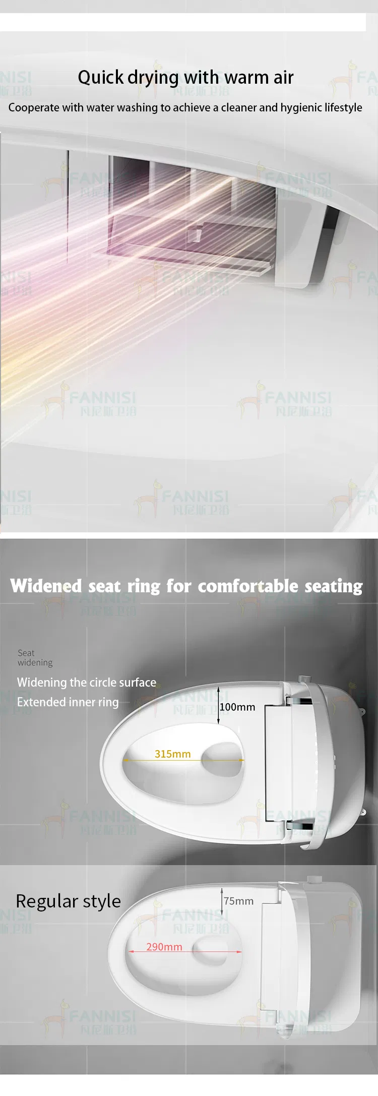 Smart Toilet Features