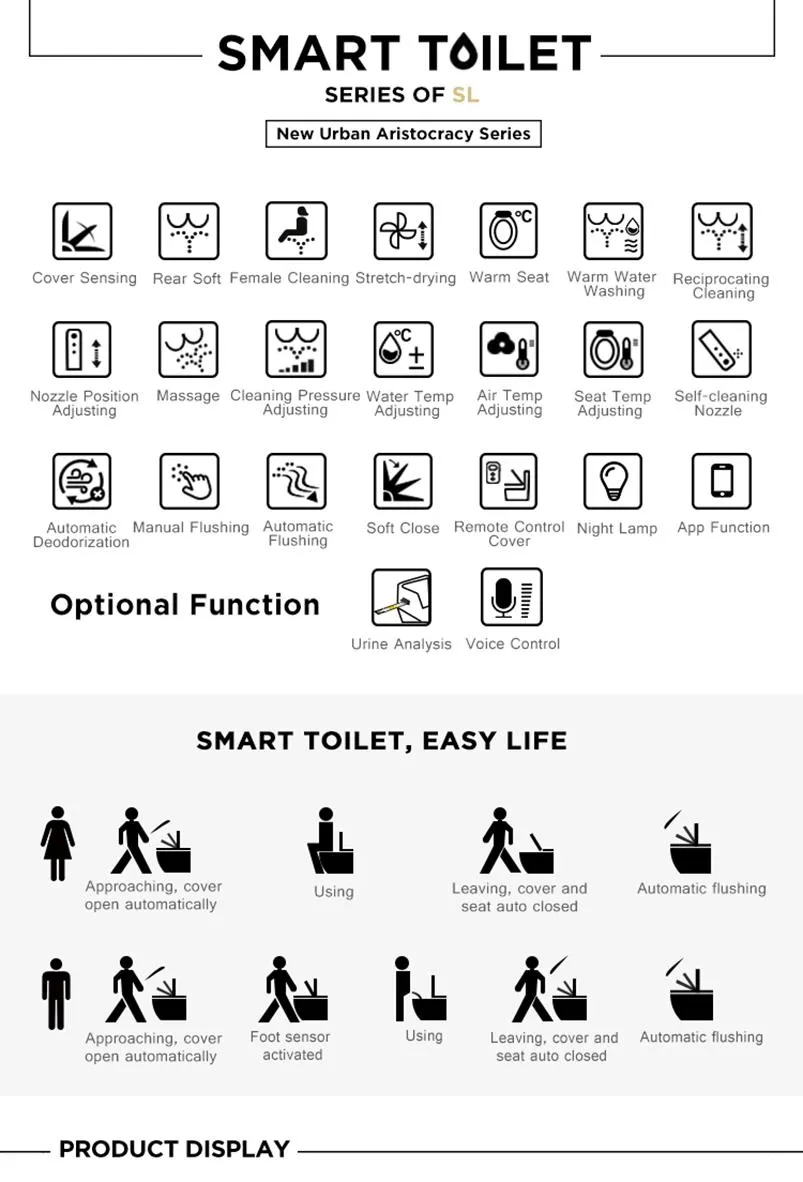 Smart Toilet Detail 2