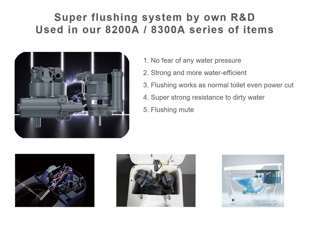 Modern Bathroom Fitting