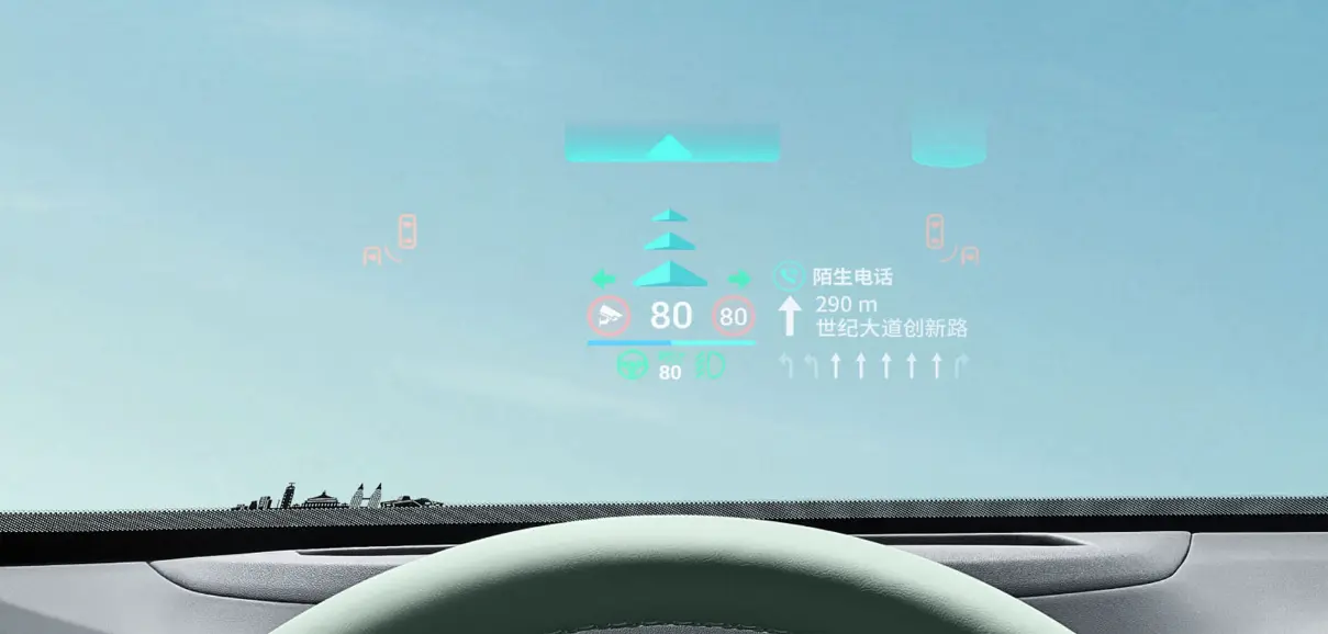 AR-HUD Holographic augmented reality system