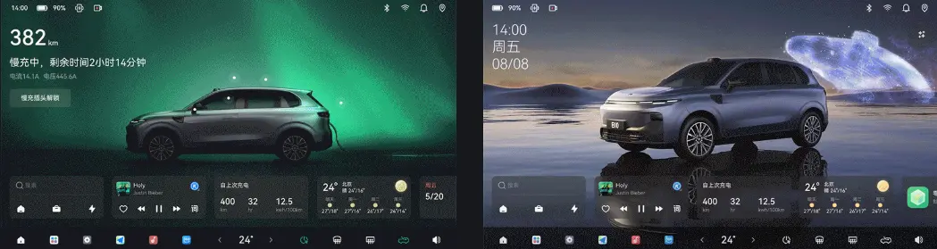 Intelligent operation dashboard view