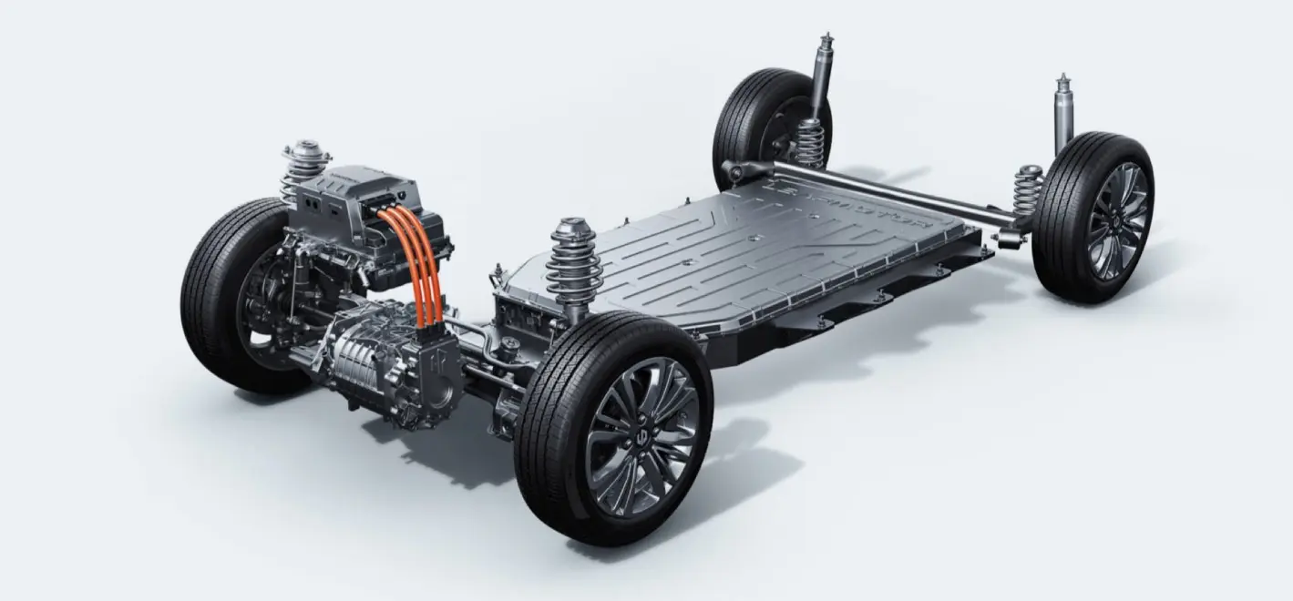 Motor and Safety Features