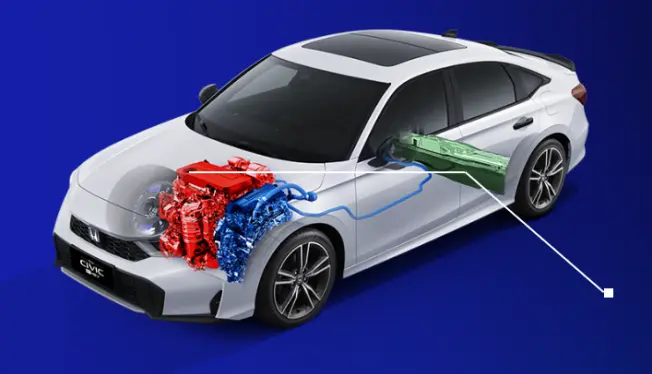 Fuel Consumption Details