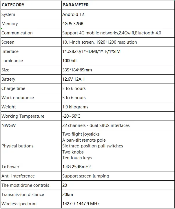 Ground Station Operation UI