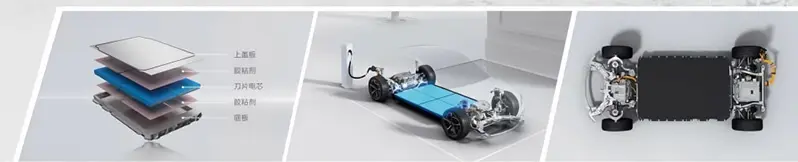 Battery Structure and Integration