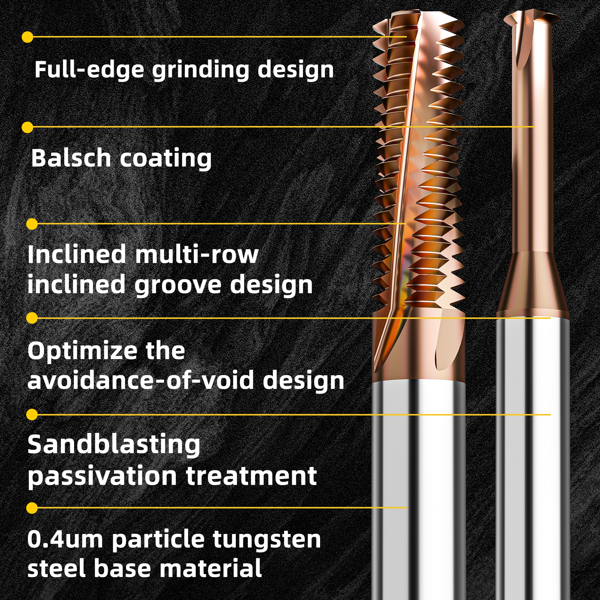 65&deg; Tungsten Carbide Full-form Thread Mill for Steel &amp; Aluminum Rc Taper Pipe Thread 1/8 1/4 3/8 1/2 3/4