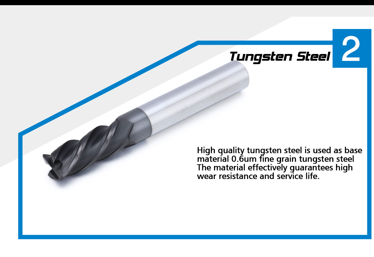 Milling Tool Showcase