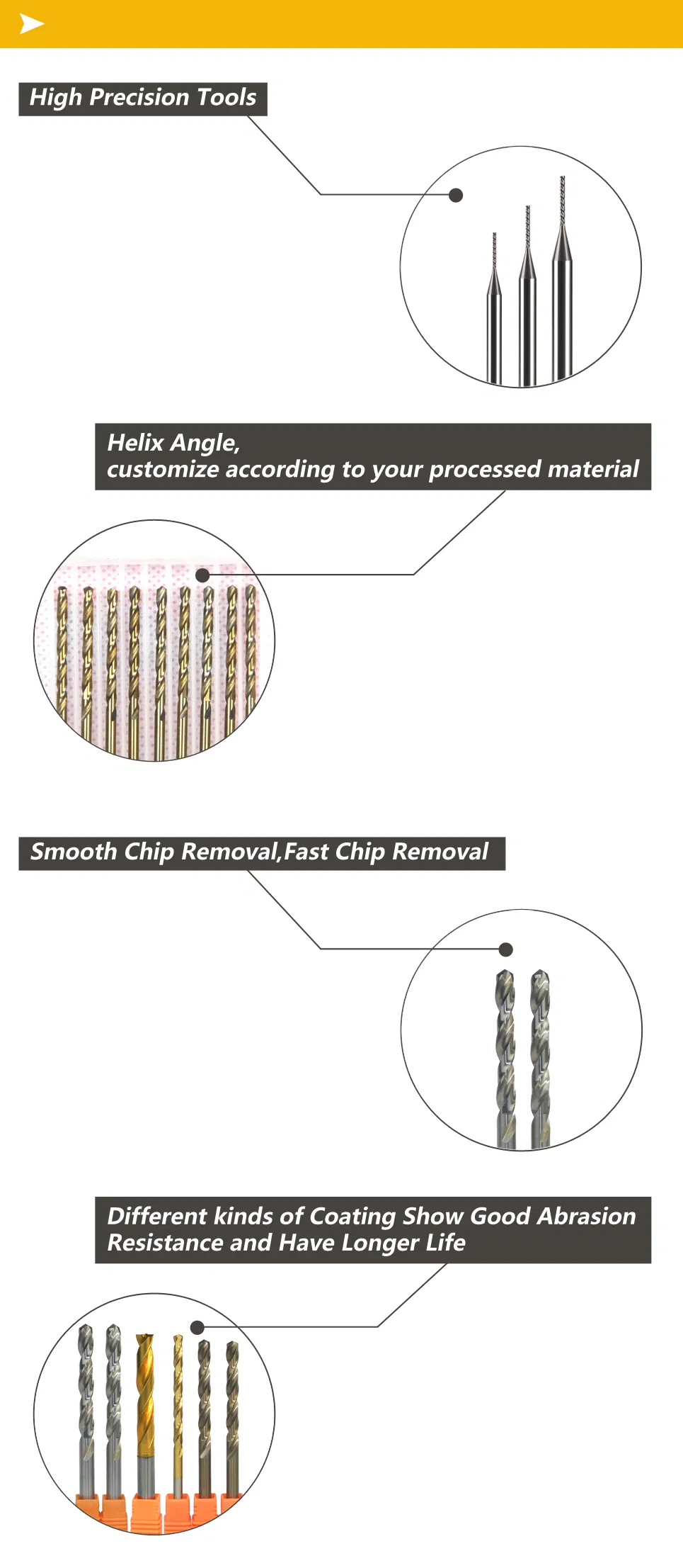 High Precision Twist Drill Bits Jobber Twist Solid Carbide Drill Drilling Tool