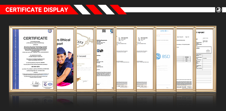 Product Presentation