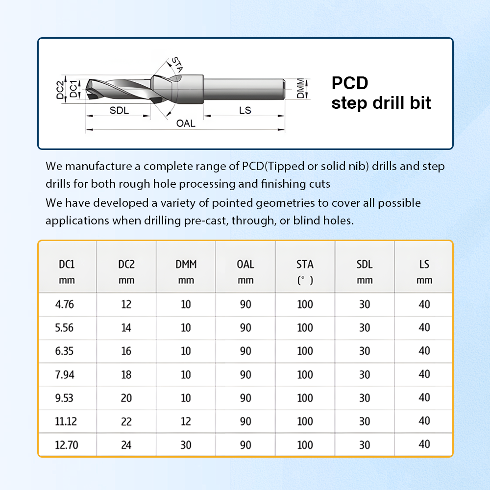 Diamond Twist Drill Bits 2 Sprial Flute Step Drill Pcd Step Drilling Bit for Aluminium Composite Material