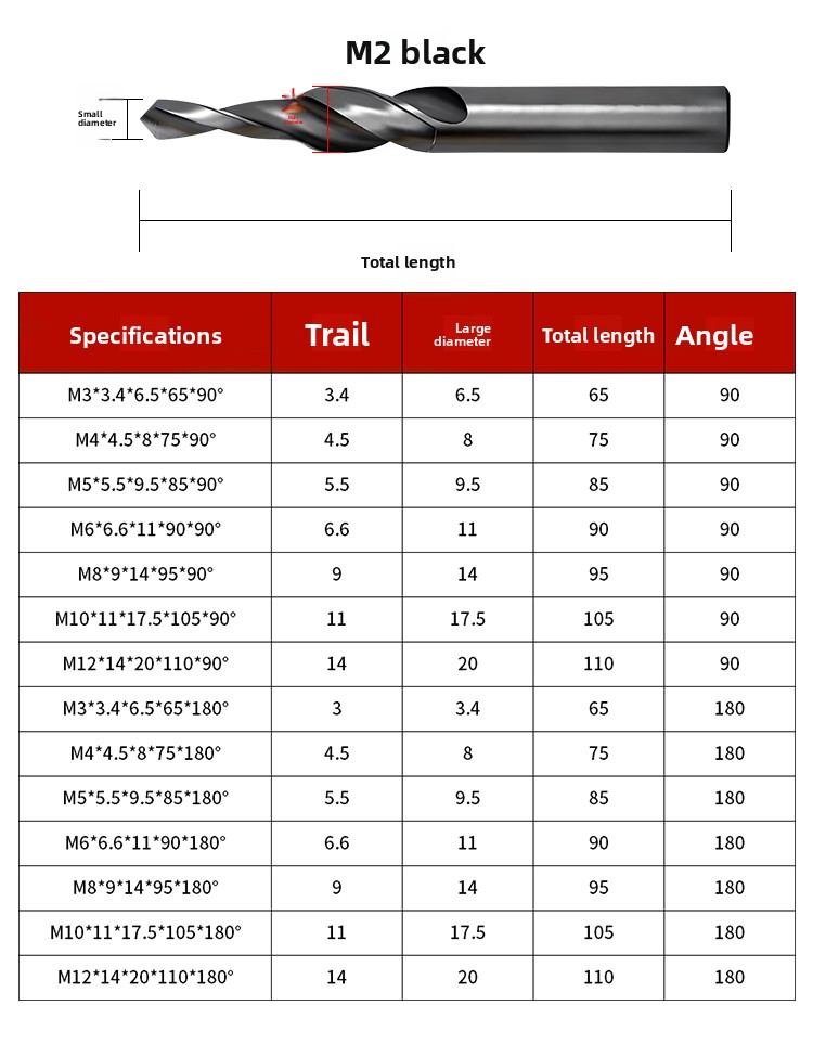 Product view 7