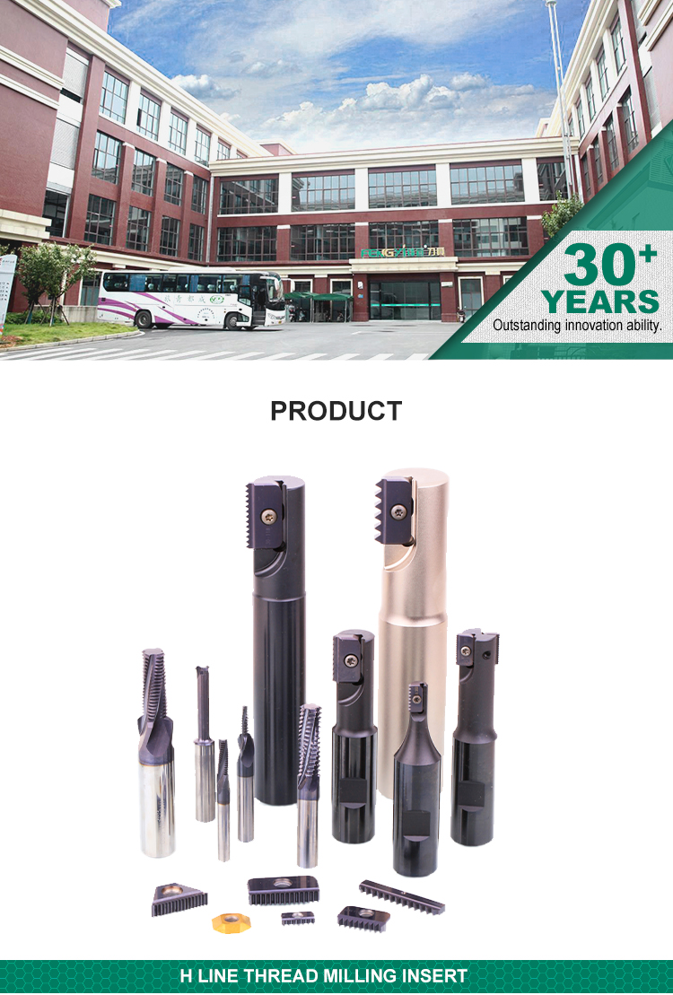 Customized W-55 Whitworth Full Profile Standard Thread Milling Cutter Threading Milling Insets Tin CNC Engraving Machines