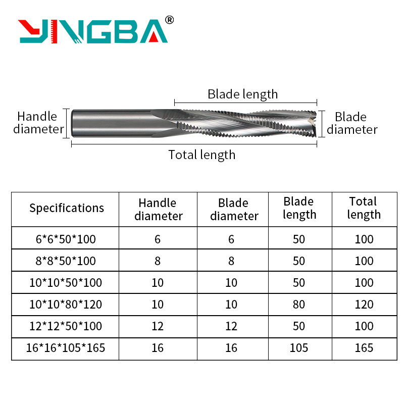 Rough Leather Milling Cutter Description 4