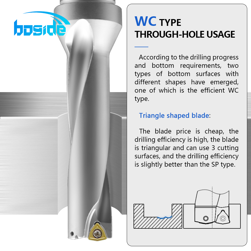 42CrMo 4D 5D U Drill Indexable WCMX WCMT SPMG Insert Dia 14-70mm OEM High-Feed Deep Hole CNC Drilling Tool