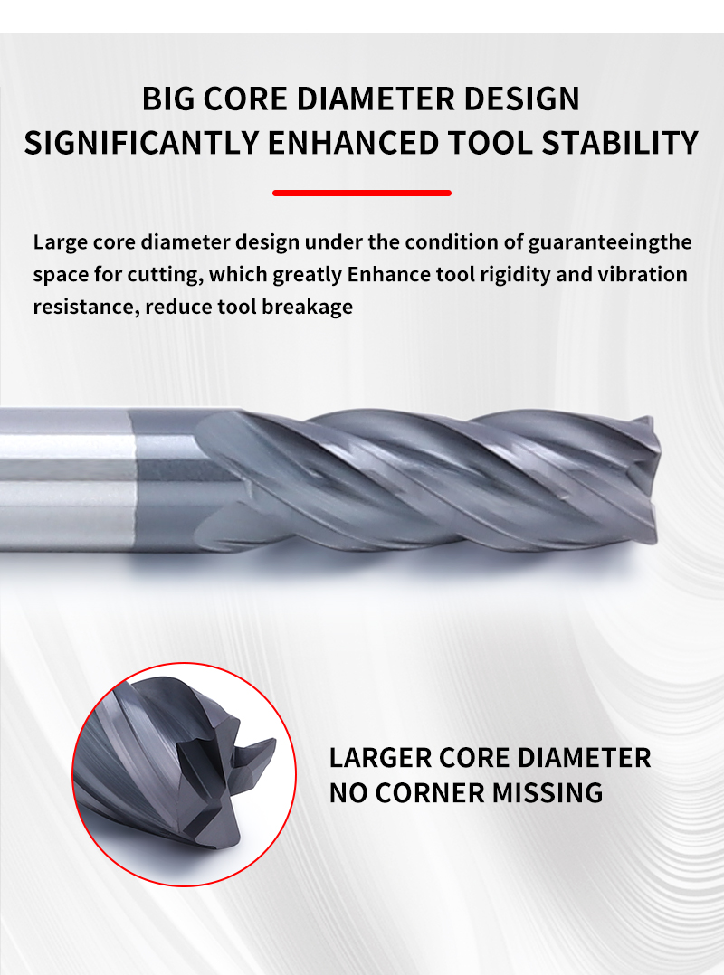 Milling Tool Showcase