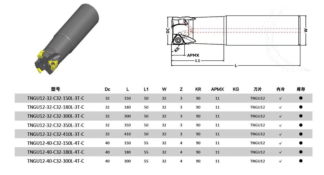 Product View 2