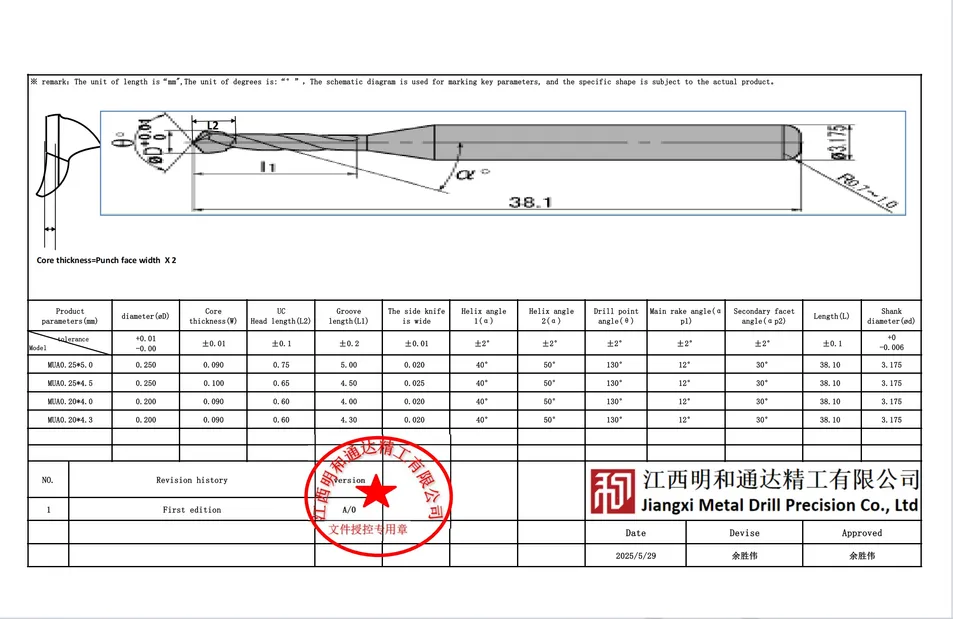 DWG-Specification Sheet - Single Edge Knife Drawing