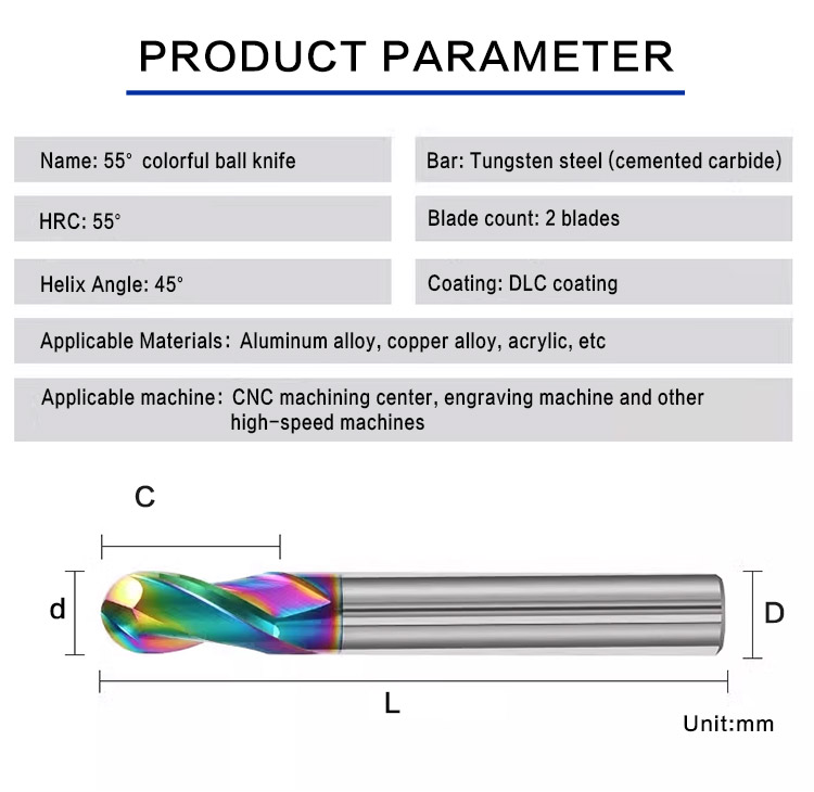 Product View 7